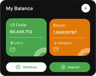 Yieldvio automated trading solution dashboard overview